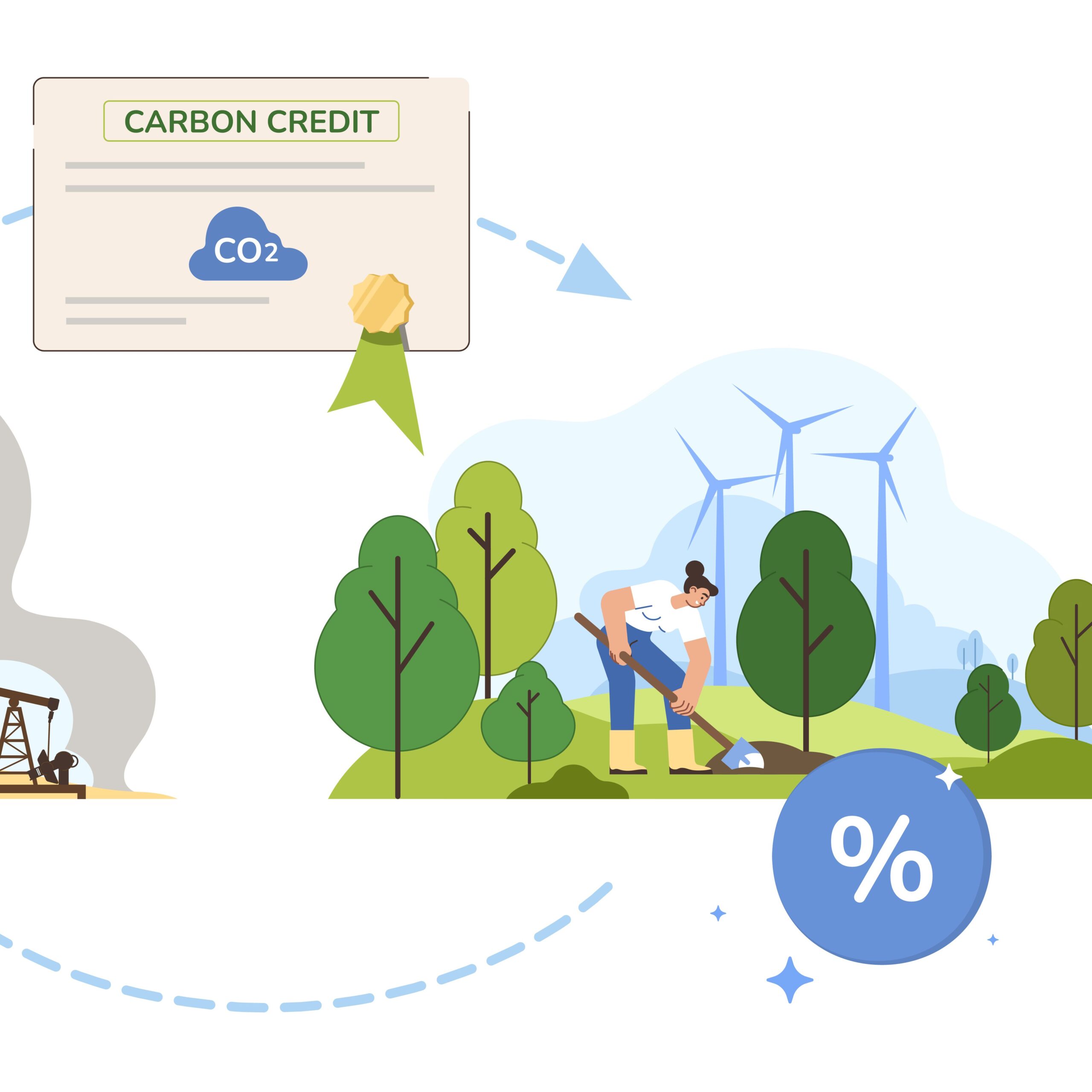 Erneuerbare Energien